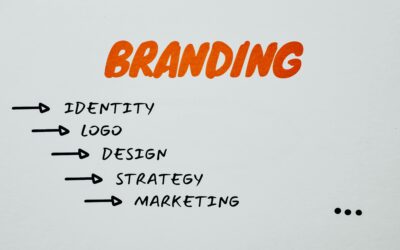 ¿Qué es el branding y por qué es importante?